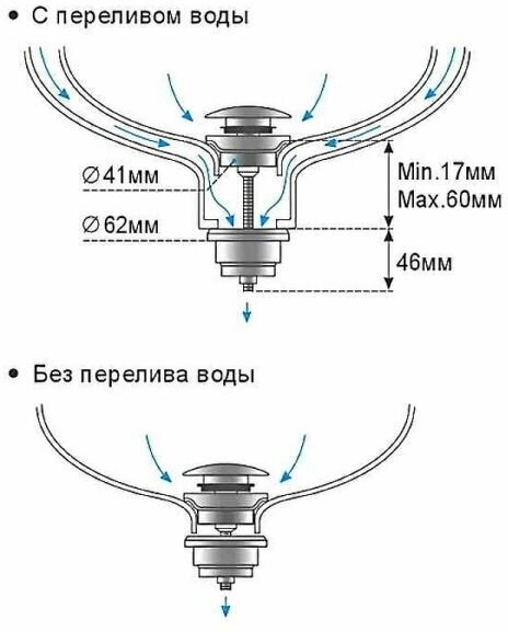 Донный клапан для раковины Frap 32 мм хром (F62) - фотография № 4