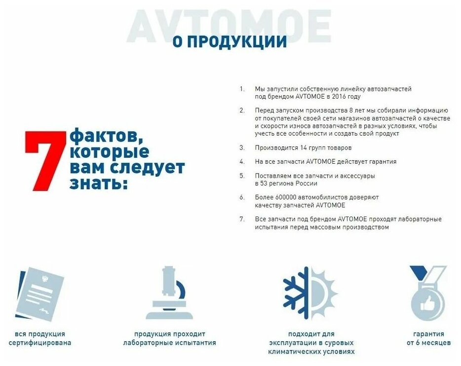 Стойка стабилизатора передняя левая AMSL0110 AVTOMOE для Kia Spectra ...