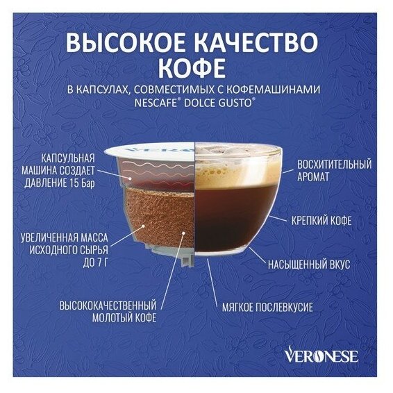 Кофе натуральный молотый Veronese ESPRESSO BRAZIL в капсулах, 10*7 г - фотография № 6