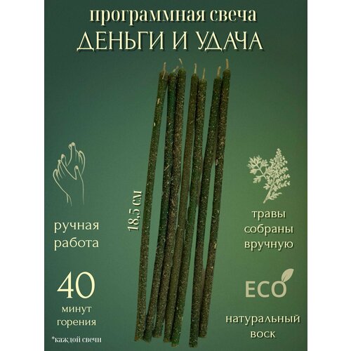 Набор программных свечей Деньги и Удача
