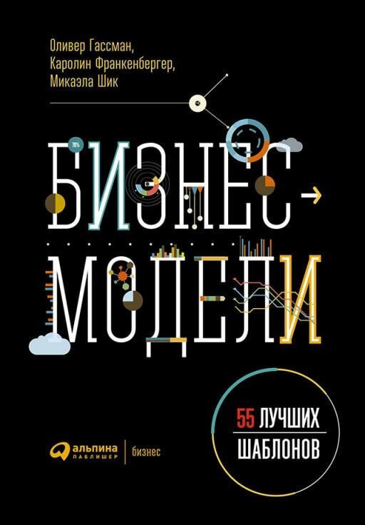 Микаэла Шик, Каролин Франкенбергер "Бизнес-модели: 55 лучших шаблонов (электронная книга)"