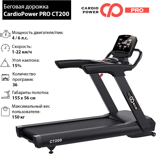 Беговая дорожка CardioPower PRO CT200