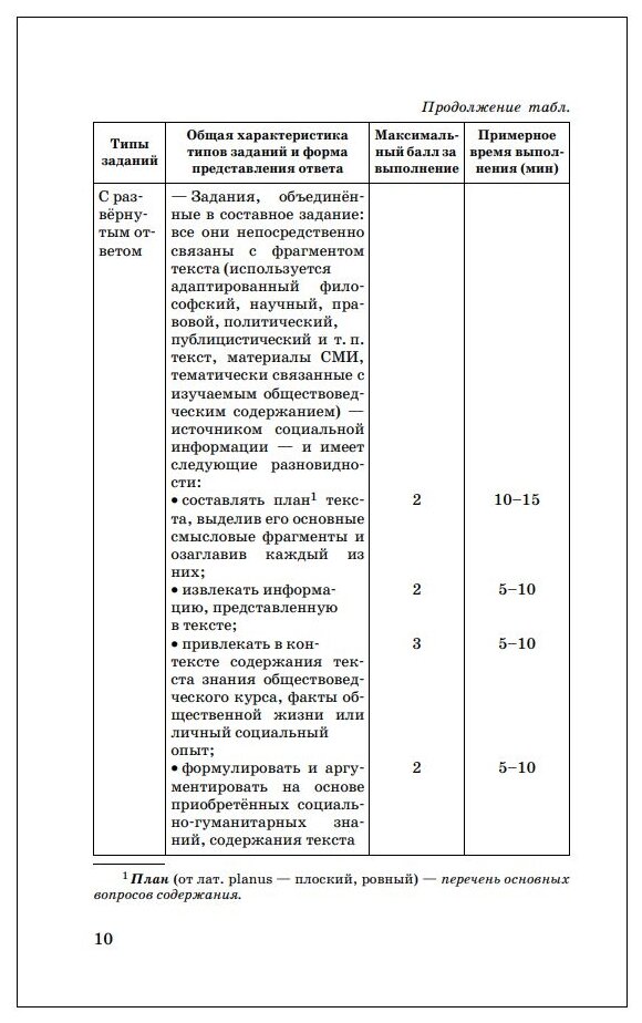ОГЭ Обществознание. Новый полный справочник для подготовки к ОГЭ - фото №11