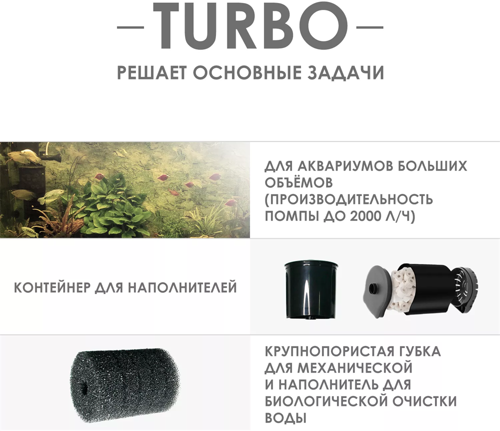 Фильтр внутренний для аквариума AQUAEL TURBO-2000, 2000 л/ч, до 350л - фото №17