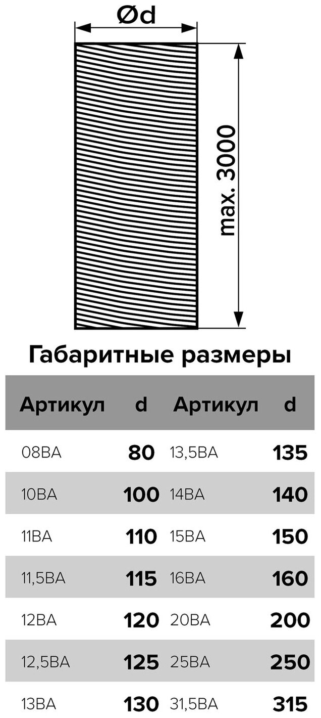 Круглый гибкий воздуховод ERA 11ВА 110 мм 3000 мм