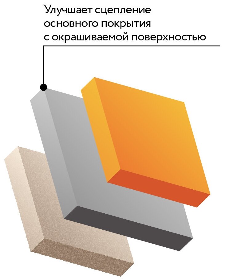 Грунтовка Elcon "Грунт акриловый универсальный быстросохнущий", аэрозоль, баллончик 520 мл, серый