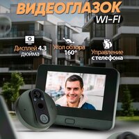 Видеоглазок с WI-FI