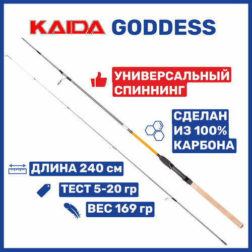 Спиннинг Kaida GODDESS 2.40м 5-20гр