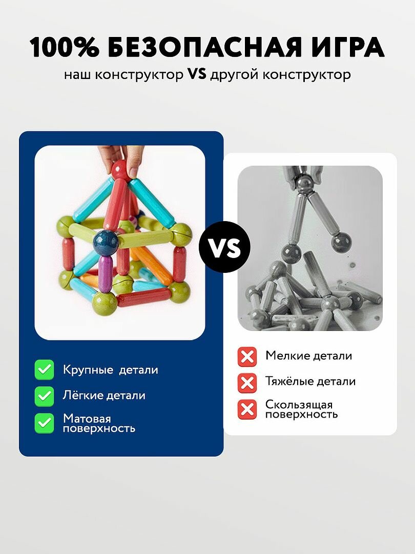 Магнитный конструктор Play Okay 25 деталей, для мальчика и девочки, легко собирается, развивающий, цветные детали — фото 1