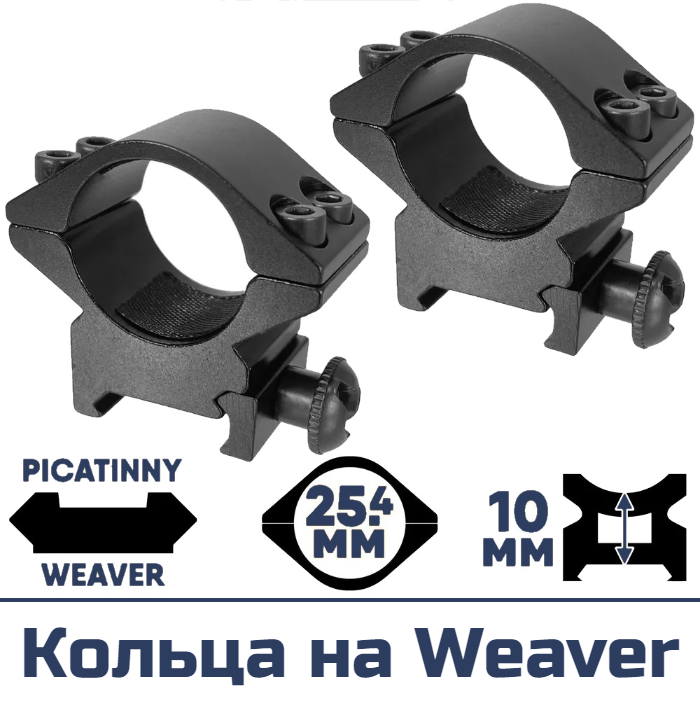 Кольца на Weaver