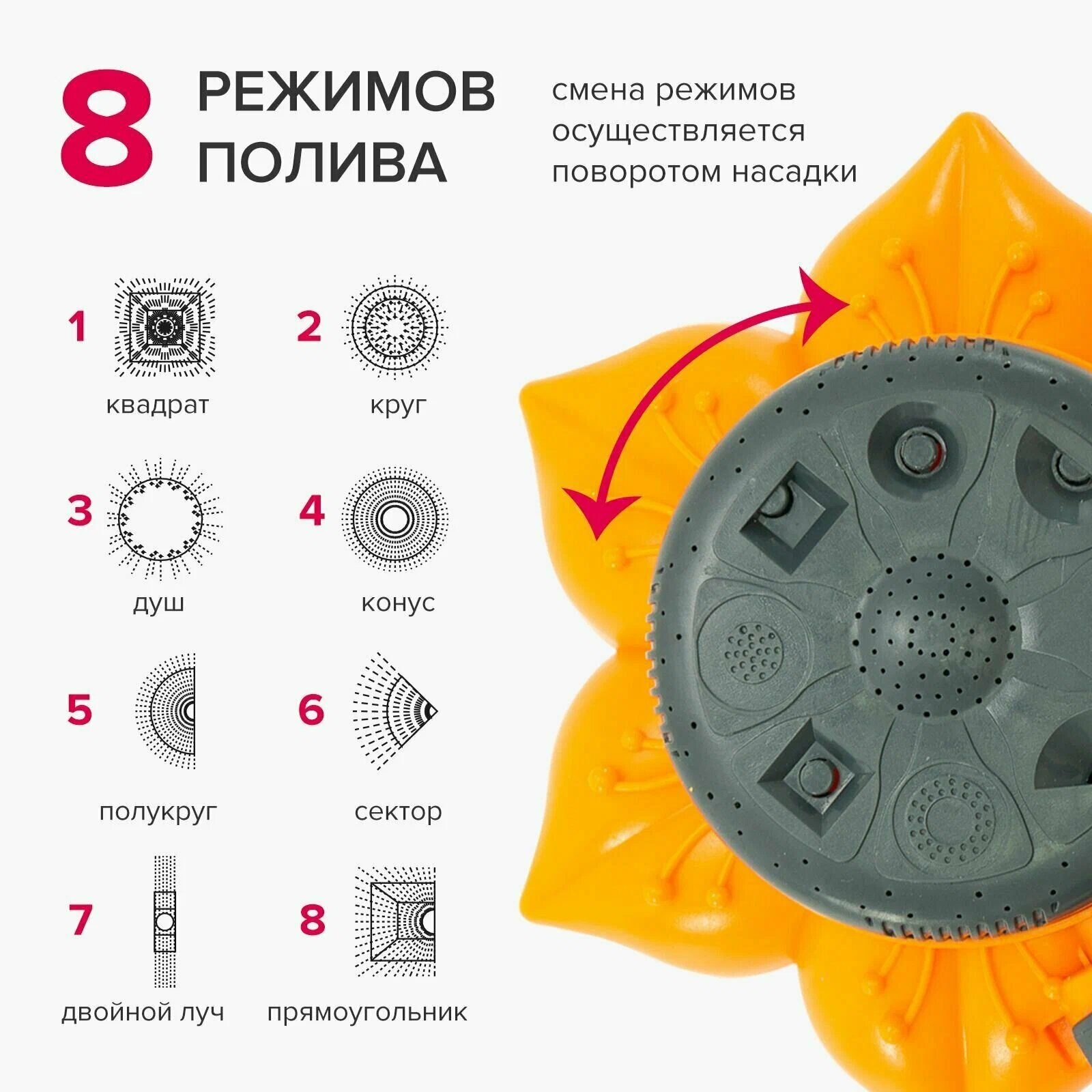 Изображение Разбрызгиватель пластиковый 8 струй Belamos, пластик