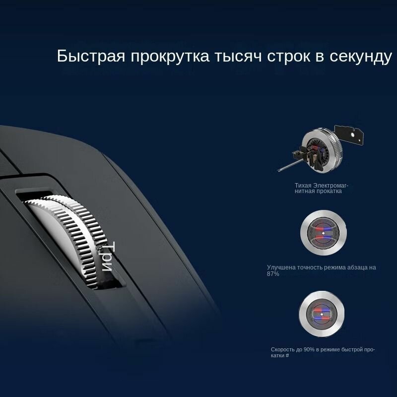 Мышь Logitech MX Master 3S черный — фото 1