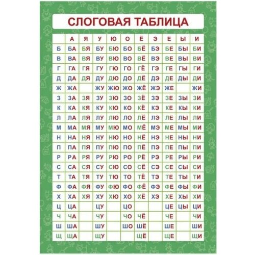 Обучающий плакат слоговая таблица, а4 слоговая таблица а4 ш 8643