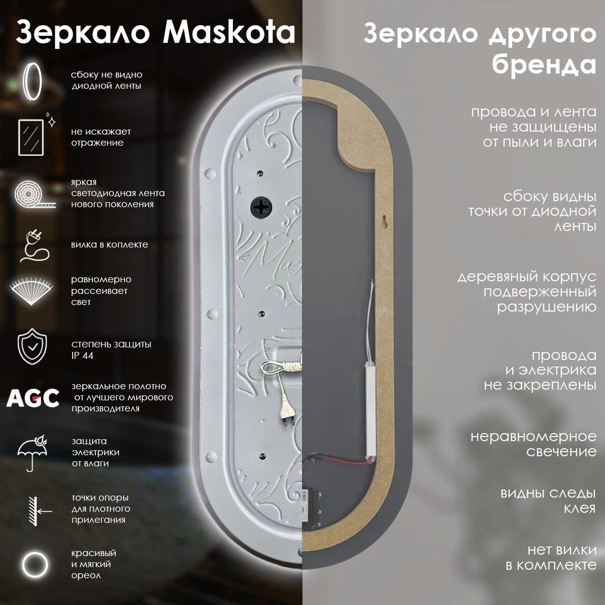 Зеркало для ванной Maskota Elen с теплой фронтальной подсветкой, сенсор, диммер, подогрев, IP44, 90х40 см - фотография № 7