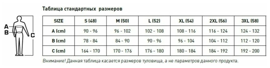 HOEGERT TECHNIK LEMBERG Штаны рабочие темно-серые 3XL /58/ HT5K802-3XL