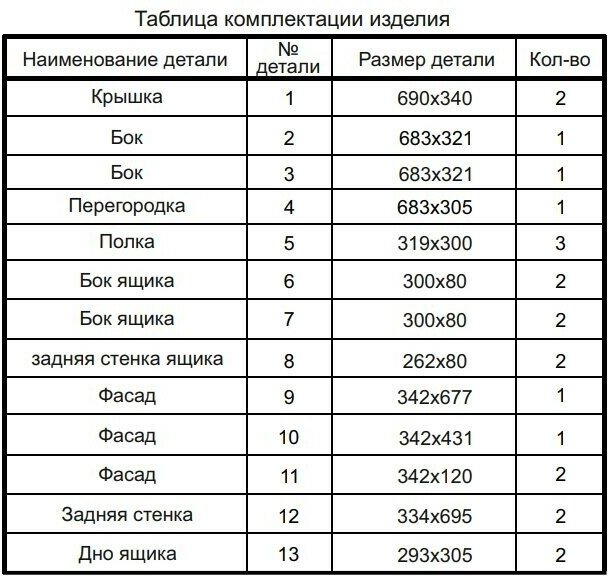 Комод КД-2 Дуб сонома/белый - фотография № 6