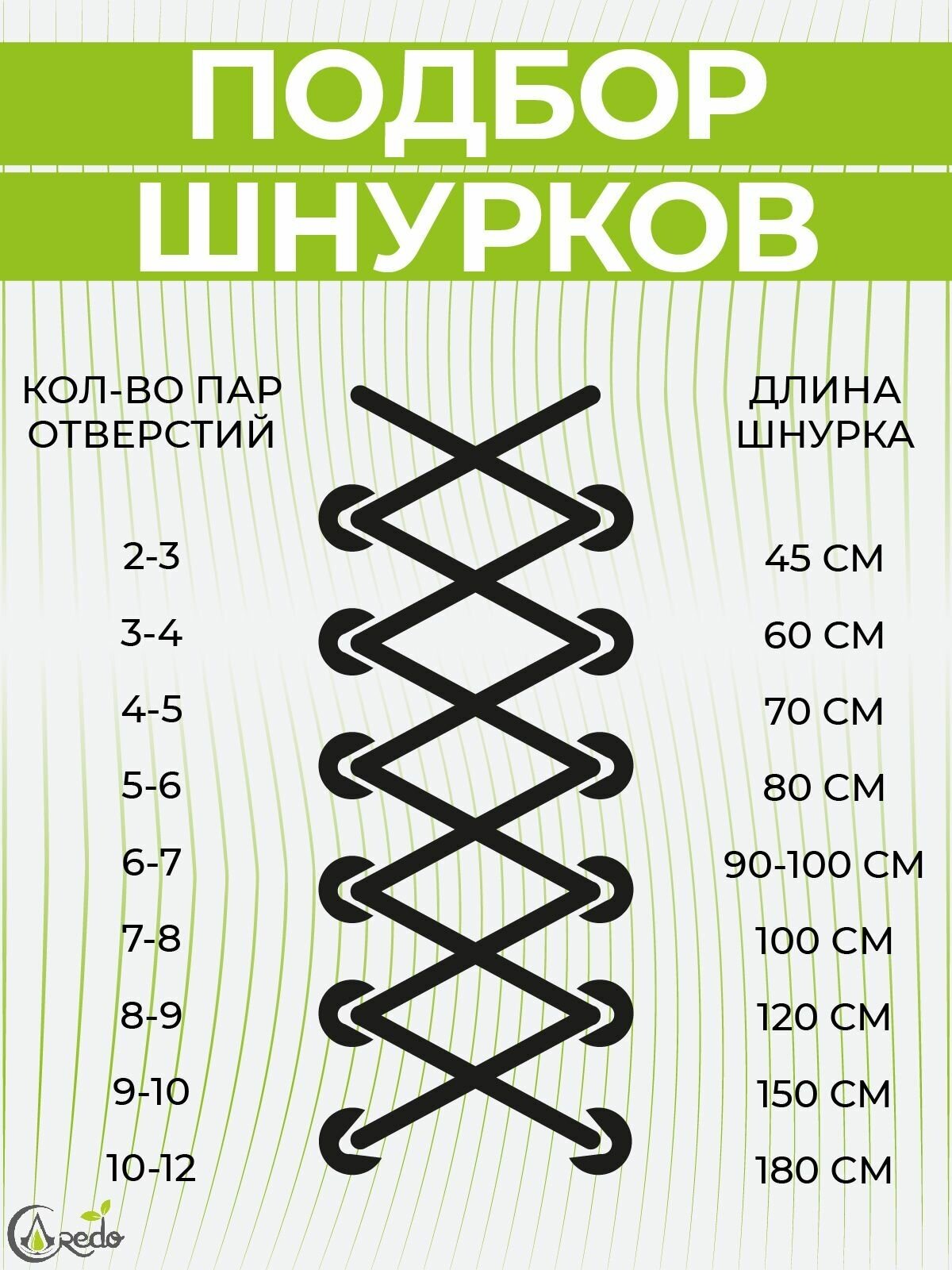 Шнурки для берцев и другой обуви, длина 120 сантиметров, диаметр 5 мм. Сделаны в России. белые - фотография № 3