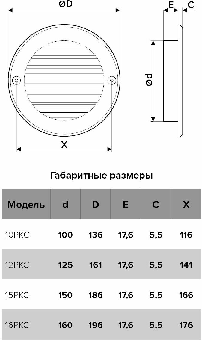 10РКС Решетка вентиляционная Ø100 мм (пластиковая, круглая) ERA - фото №2