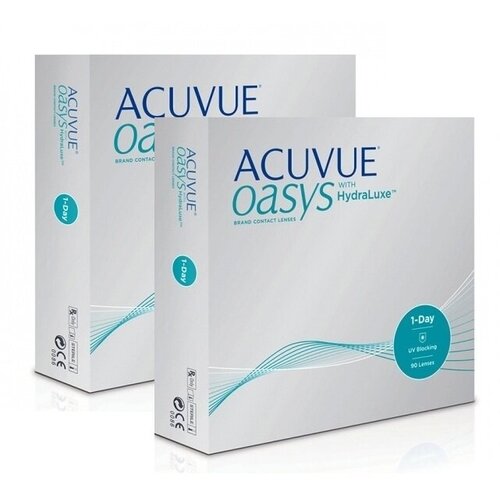 Купить ACUVUE Контактные линзы 1 Day Acuvue Oasys with HYDRALUXE -5.5, 8.5 (180шт), бесцветный, сенофилкон а