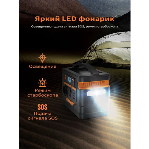 Портативная зарядная станция Novoo Portable Power Station 1100Wh EU NEP1000S-208 73830₽