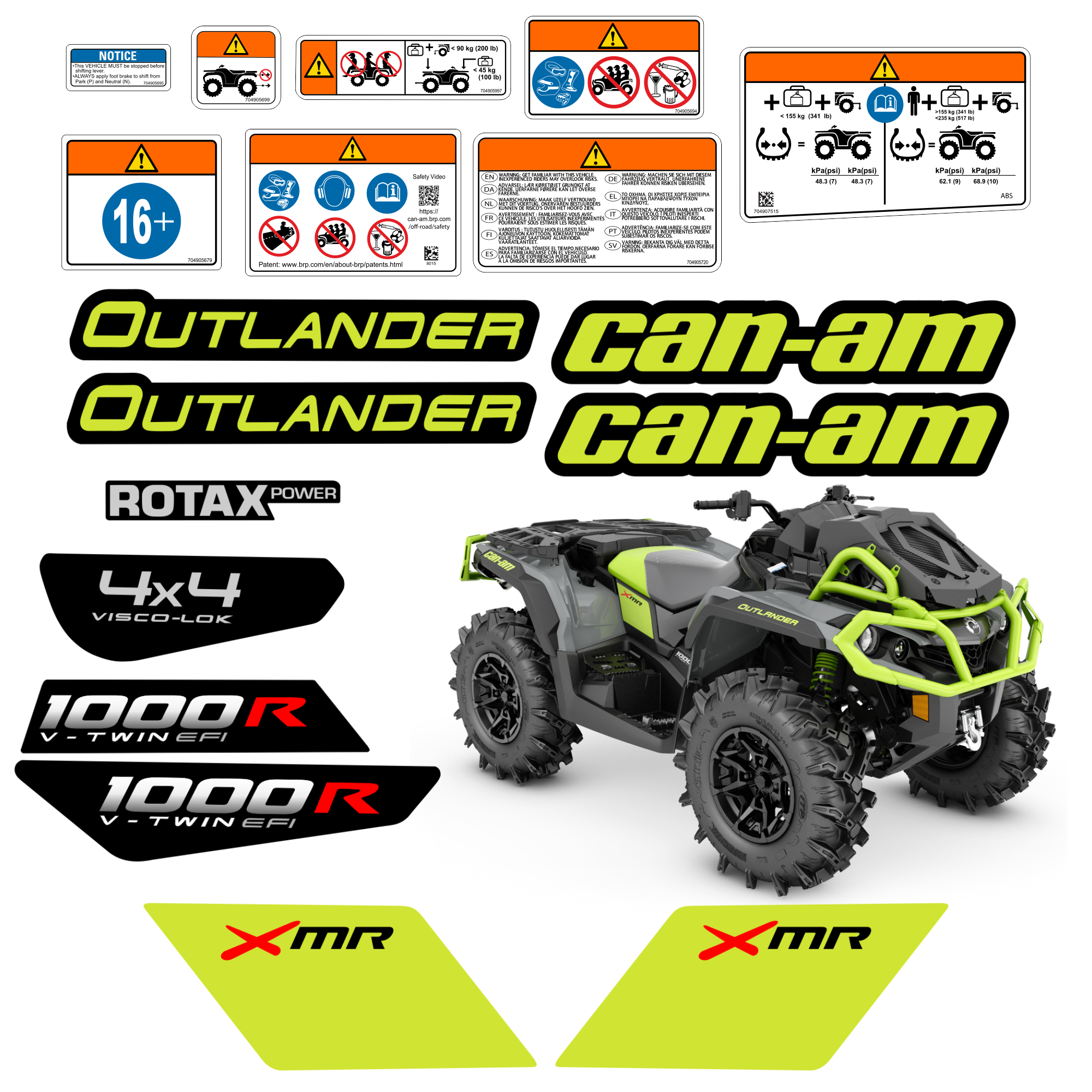 Комплект наклеек CAN-AM Outlander XMR G2