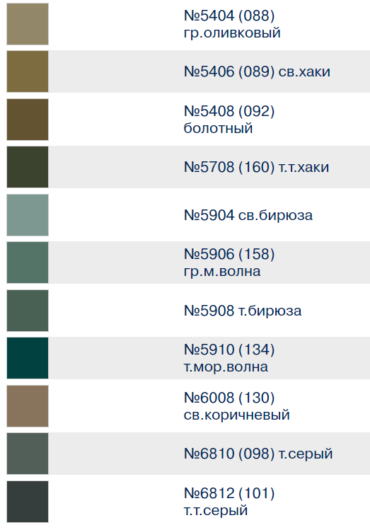 Швейные нитки (армированные) 35 ЛЛ 2500 м №6008 (130) св. коричневый