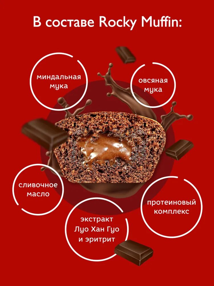 Маффин протеиновый без сахара MR. DJEMIUS Zero Rocky Muffin, Двойной шоколад (8шт по 55г) — фото 1