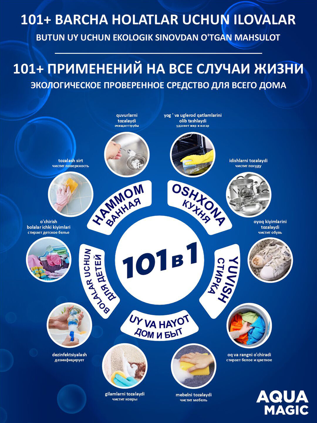 Кислородный очиститель, отбеливатель, пятновыводитель, Aqua Magic, 350 гр — фото 1