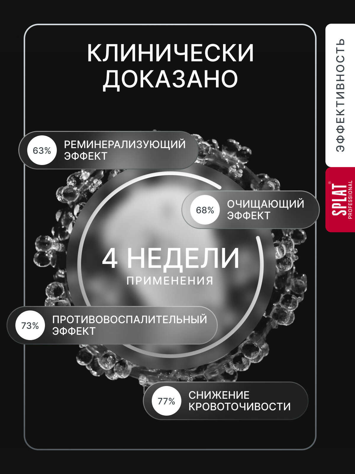 Зубные Пасты Зубная паста SPLAT Professional Зеленый чай для защиты от кариеса и профилактики заболеваний дёсен, 100 мл