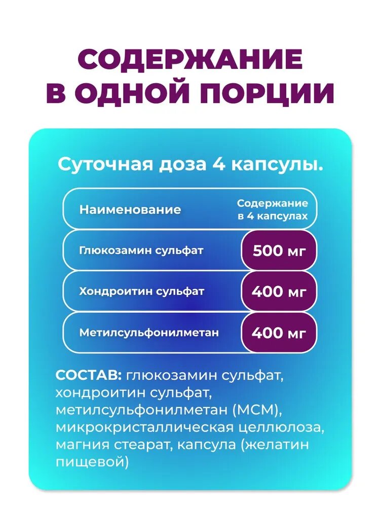 Глюкозамин Хондроитин МСМ для суставов связок и костей БАД Joyer 120 капсул — фото 1