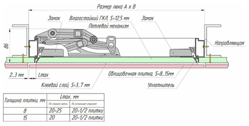 Ревизионный люк Слава 30х30 настенный под плитку Хаммер - фотография № 10