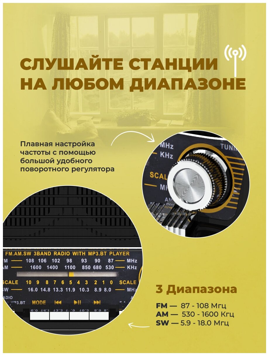 Радиоприемник Ritmix RPR-088