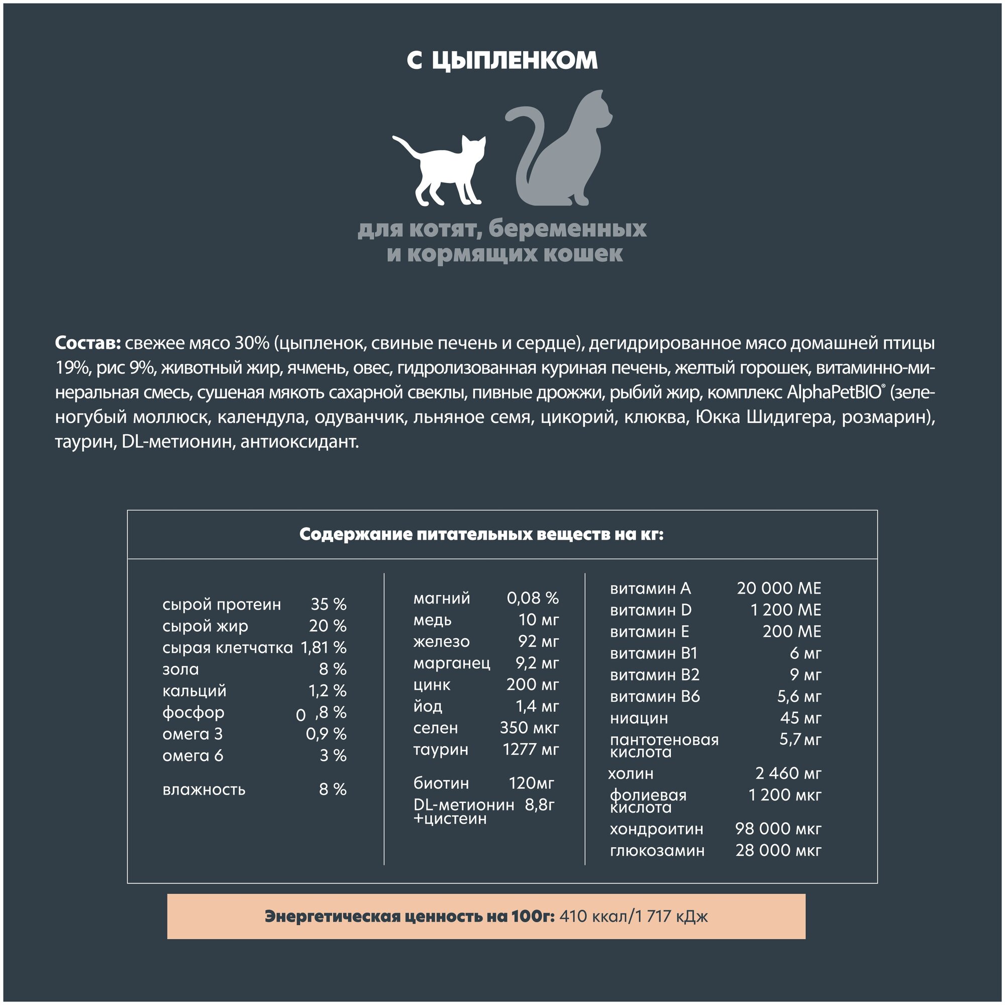 Сухой корм AlphaPet для котят с цыпленком 0,4 кг - фотография № 9