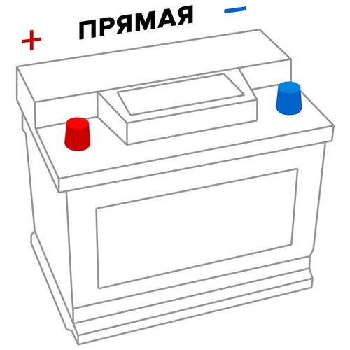 Автомобильный аккумулятор Aktex EFB 60 А. ч Прямая полярность