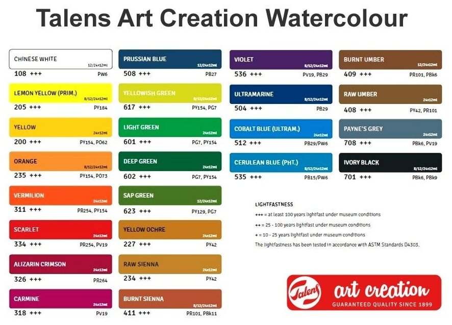 Набор акварельных красок "Art Creation" (12 цветов + аксессуары) (9012013M) Royal Talens - фото №4