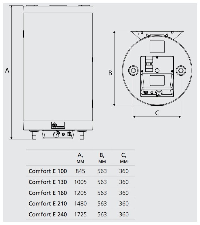 Водонагреватель комбинированный ACV Comfort E 210