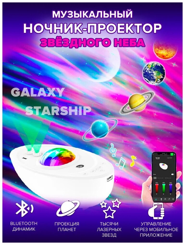 Лазерный проектор звездного неба Galaxy Starship - фотография № 1