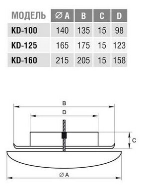 Диффузор деревянный универсальный Europlast KD 160 - фотография № 4