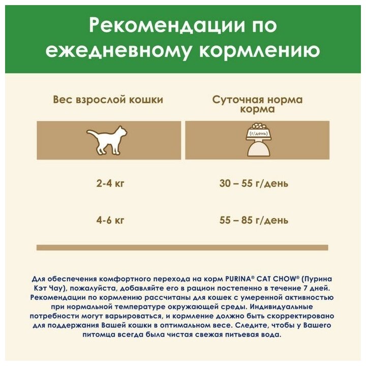 Cat Chow Sterilised Корм для кошек домашняя птица, 1,5кг - фотография № 14