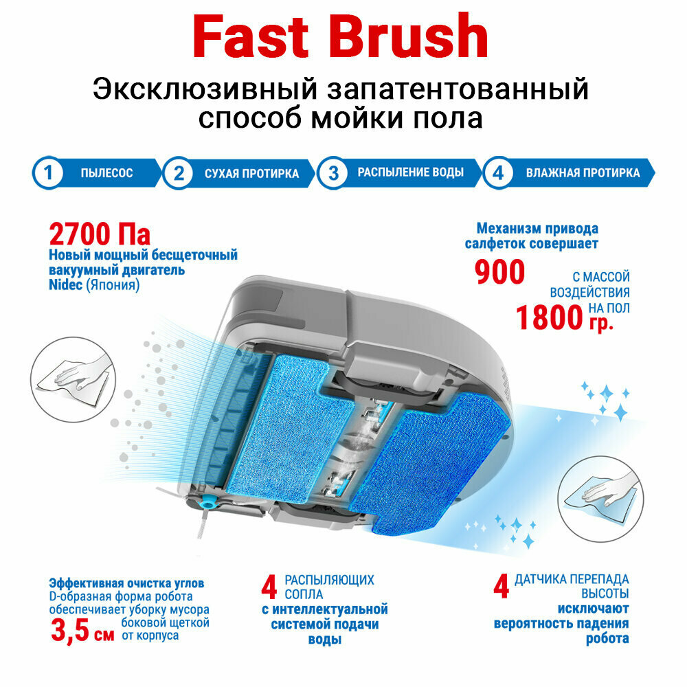 Робот пылесос Hobot Legee-7 с влажной уборкой и функционалом полотера. — фото 1