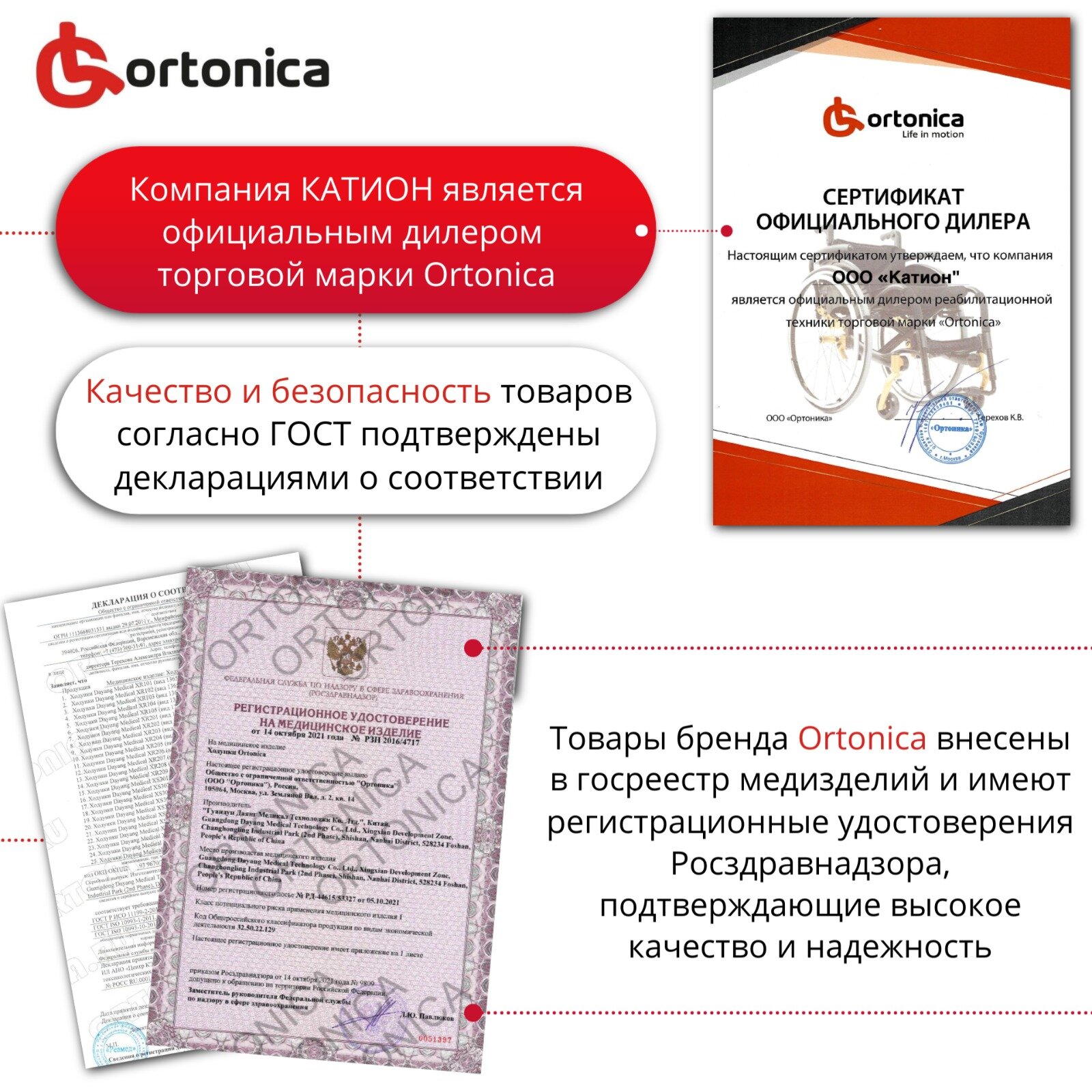 Трость одноопорная регулируемая по высоте с УПС Ortonica TS 708 до 100 кг