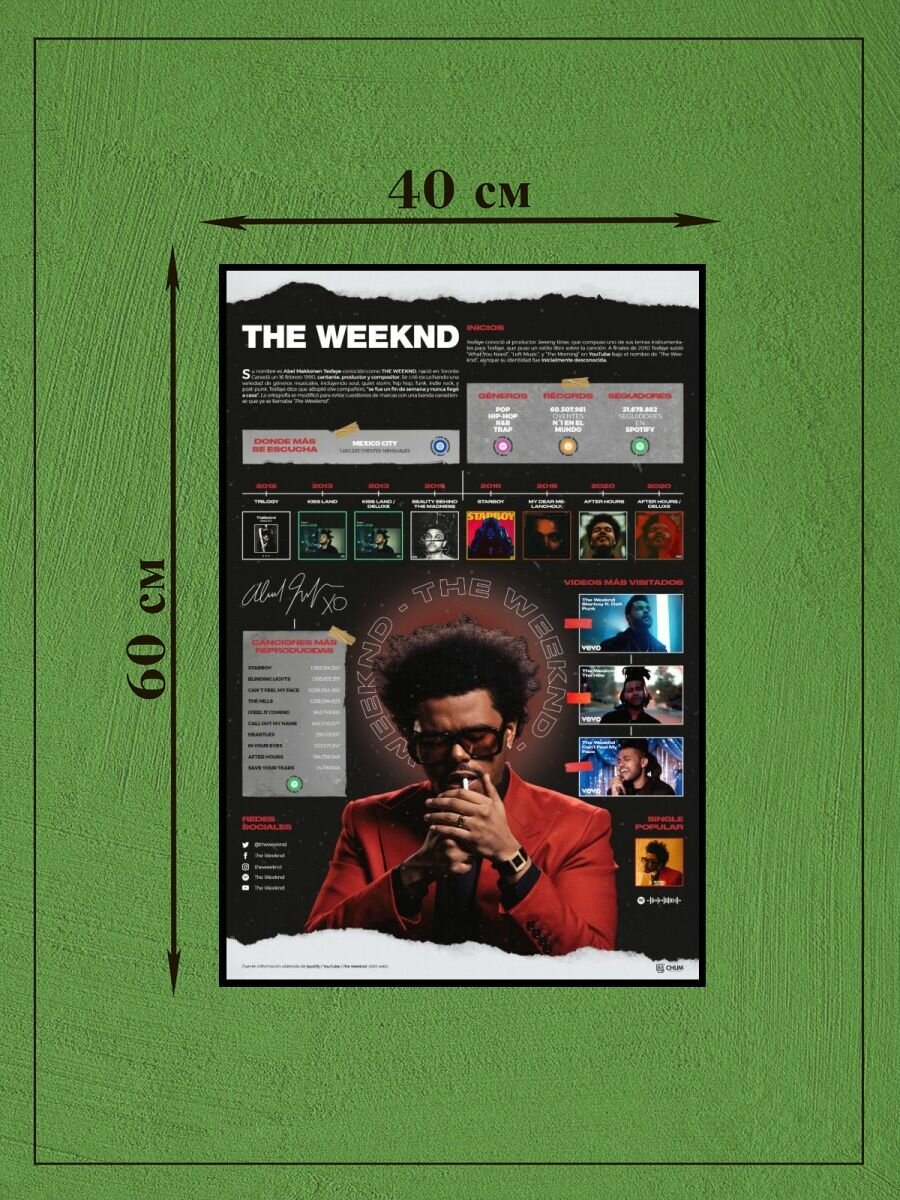 Постер "The Weeknd. Главное" — фото 1