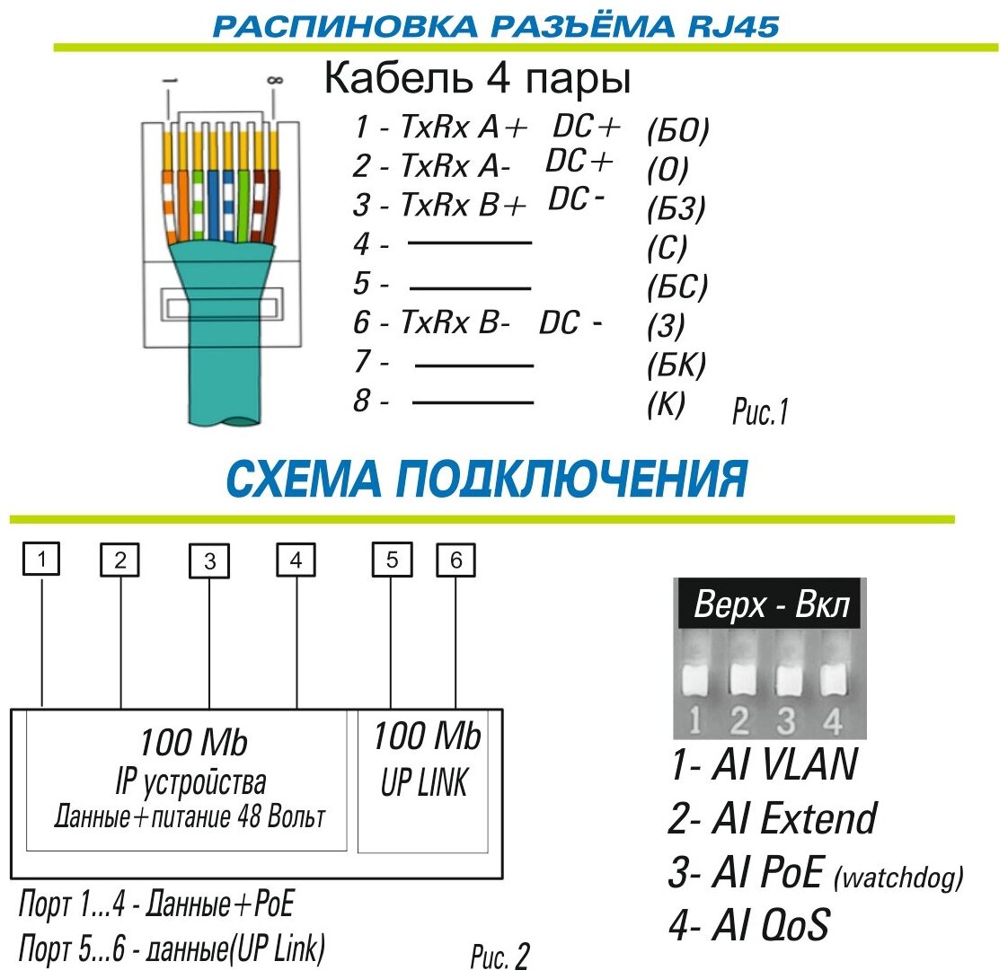 Источник питания POE Switch ST-S46POE(2M/60W/А) PRO Space Technology