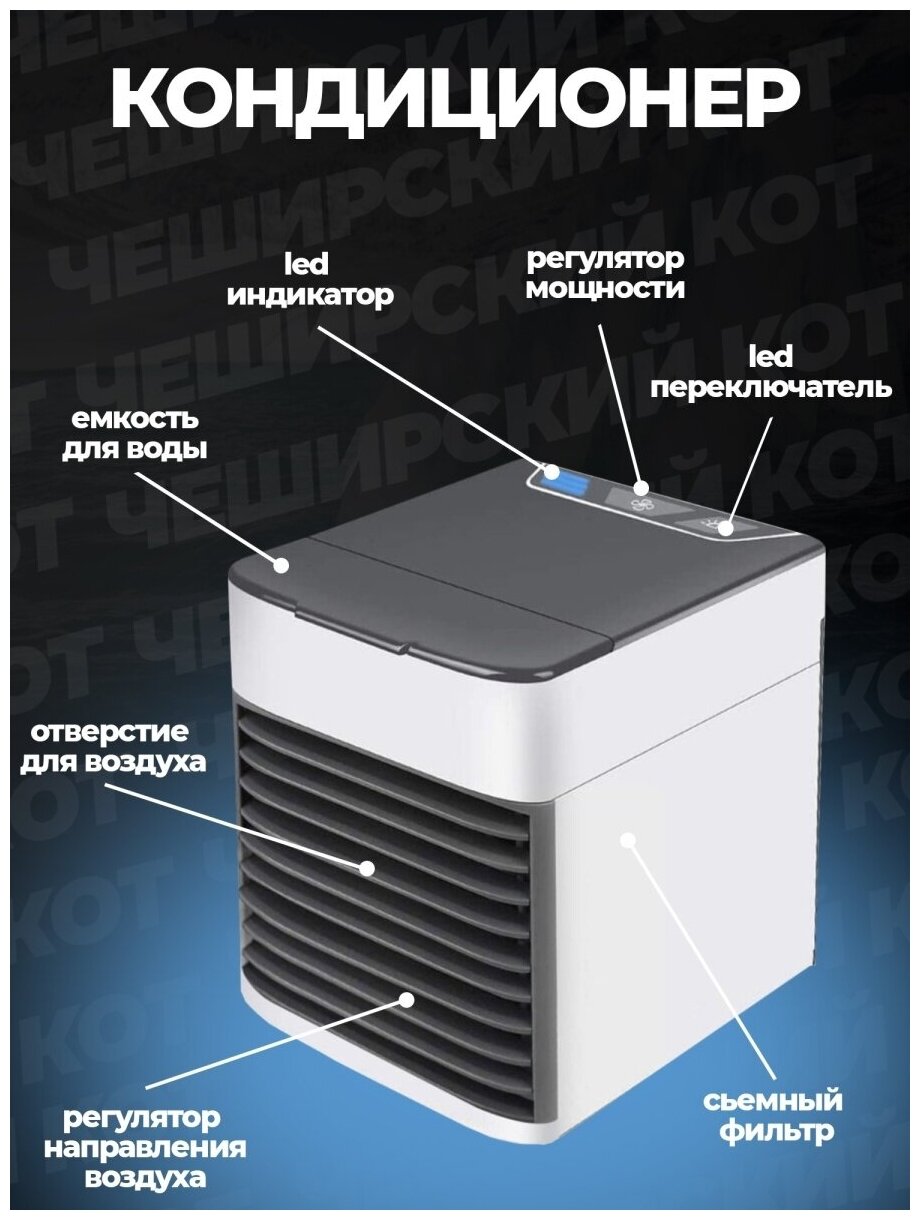 Мини-кондиционер Haifisch Air Ultra 2X (Белый) - фотография № 3