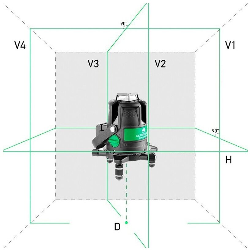 ADA Лазерный уровень ULTRALINER 360 4V Green А00540