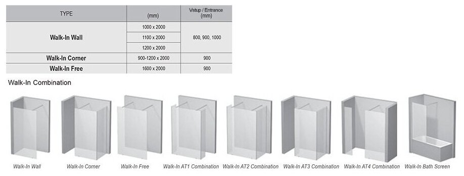 Душевое ограждение Ravak Walk-In Wall 2000x900 алюминий GW9W70C00Z1 - фотография № 2