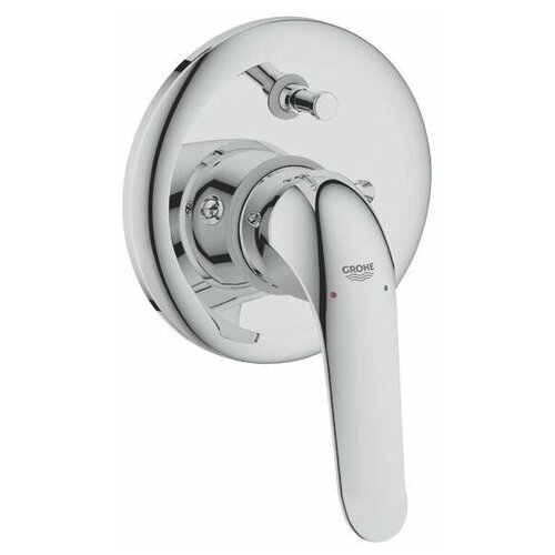 Смеситель для ванны (внешняя часть) GROHE Euroeco Speсial 32785000