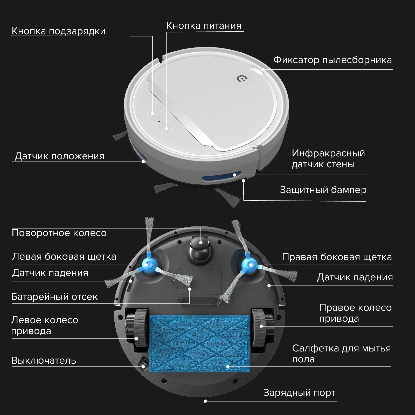 Робот пылесос Electerra 2 в 1. Влажная и сухая уборка. - фотография № 14