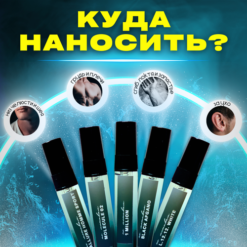 Набор духов мужской