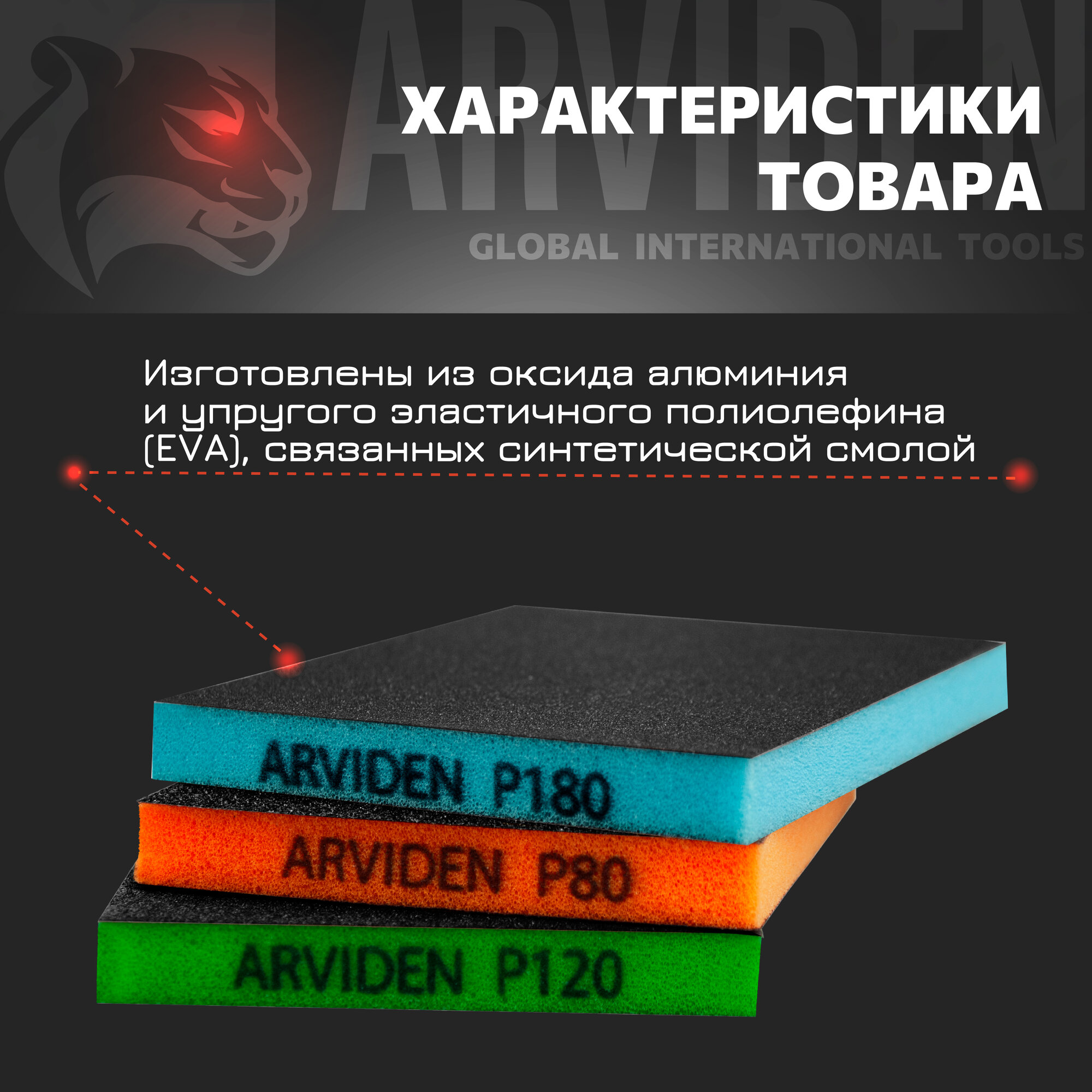 Набор губок ARVIDEN, для мокрого и сухого шлифования, P80/P120/P180 — фото 1